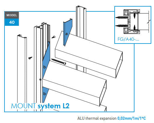 Click-lock spacer cover strip for U-adapter, 41 x 09 - 30mm - Anthracite R7016, slanted with 5 mm overlap - SET