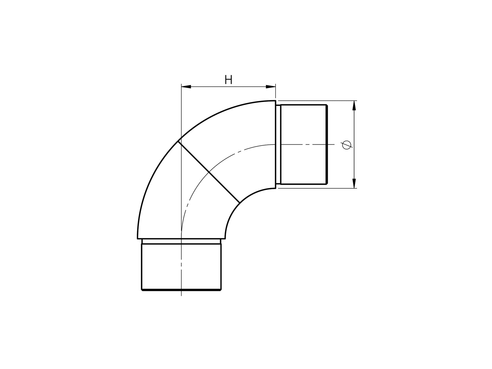 Prechod madla - koleno nastaviteľné