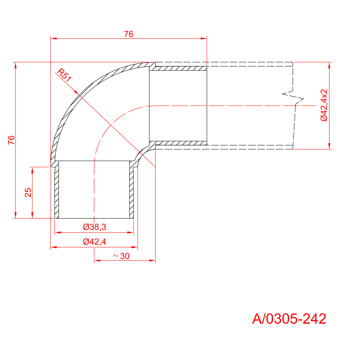 Prechod madla - koleno