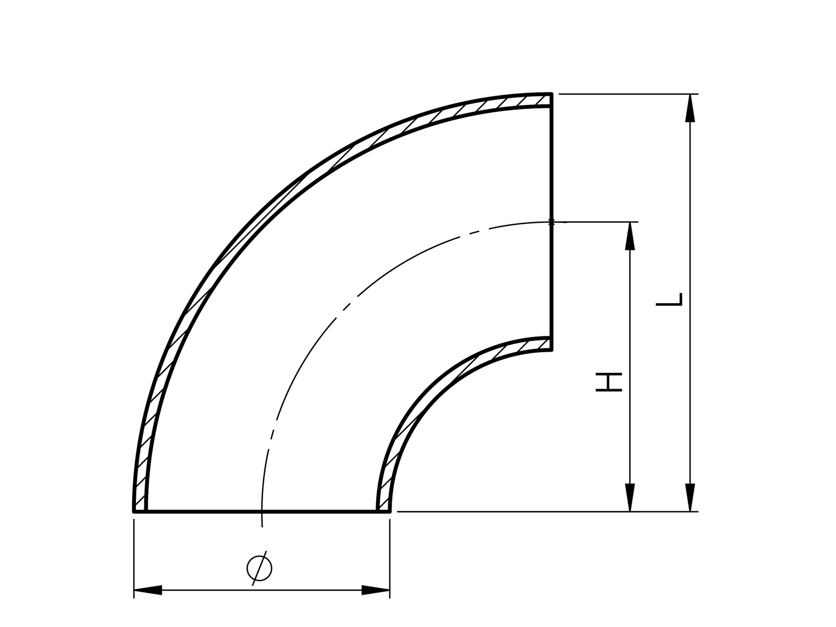 Prechod madla - koleno