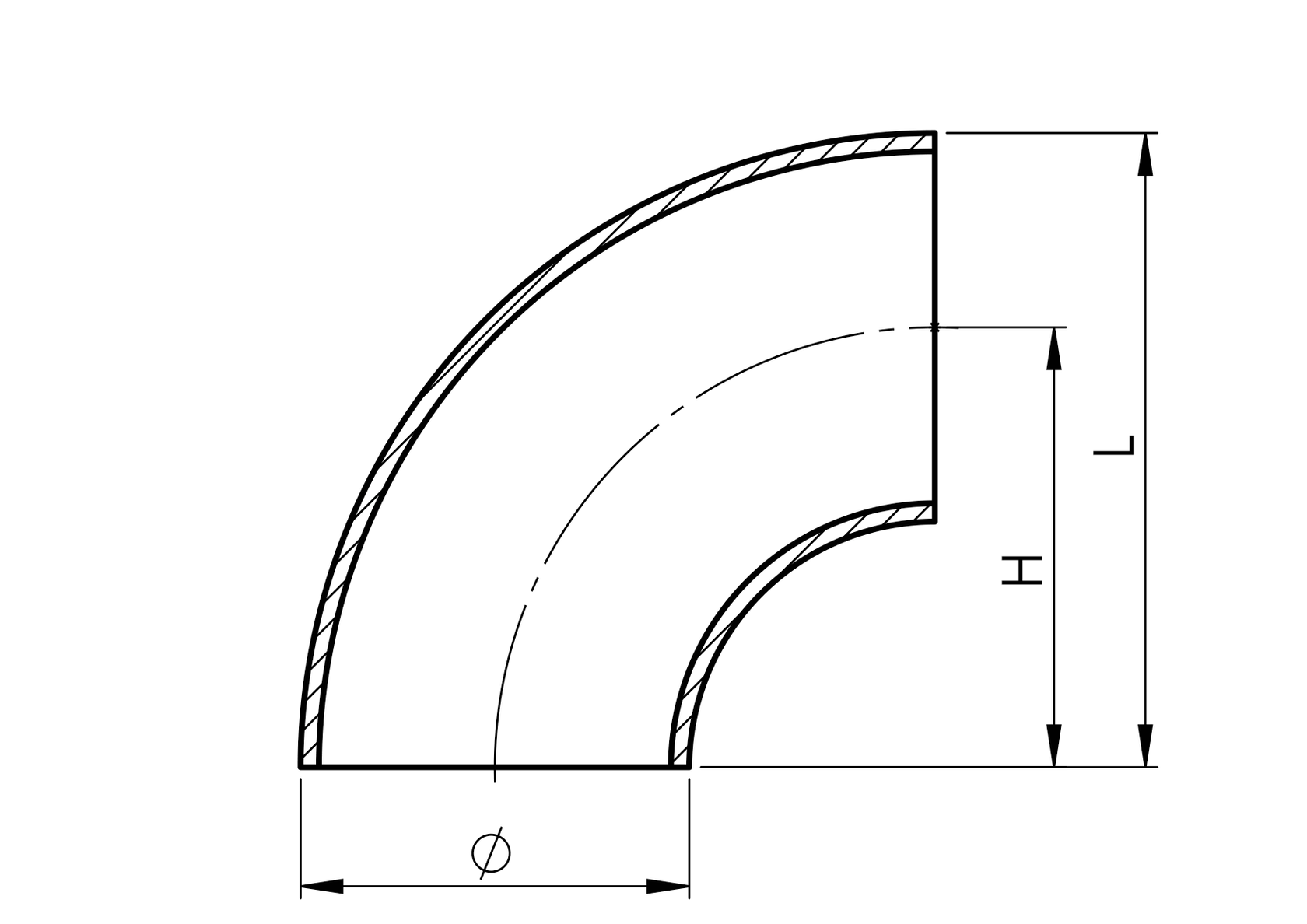 Prechod madla-koleno