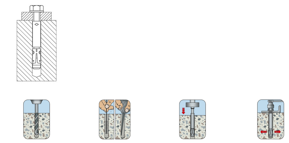 Fixačná kotva s vnútorným závitom FAZ-IG M10