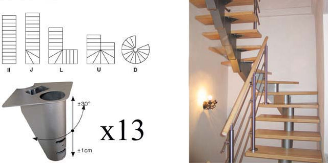 Schodisko SEGMENT NS270 sada Vmax 2500mm Vmin 2260