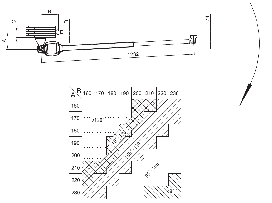 ROLLKIT drive for swing gate, set