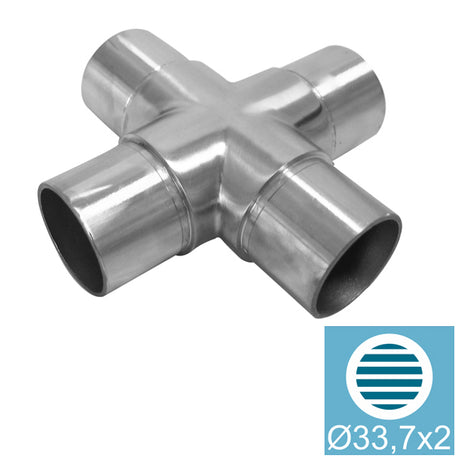 Prechod madla krížový