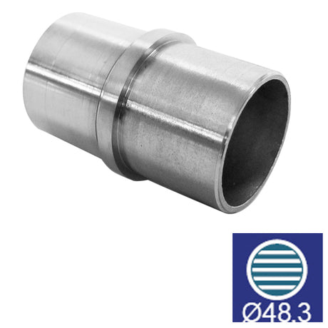 Prechod madla - spojka