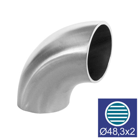 Prechod madla - koleno