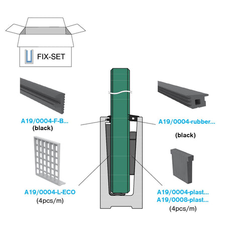 Set - kotvenie pre sklo