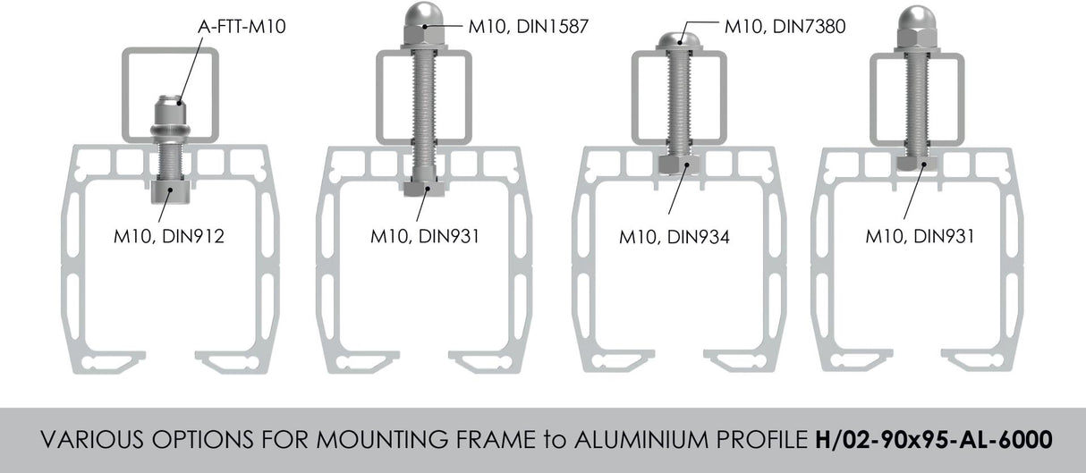 Vedenie spodné - ECO profile AL 90x95mm
