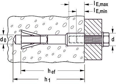 Kotva pre pórobetón ,galvanicky pozinkovaná, M10mm