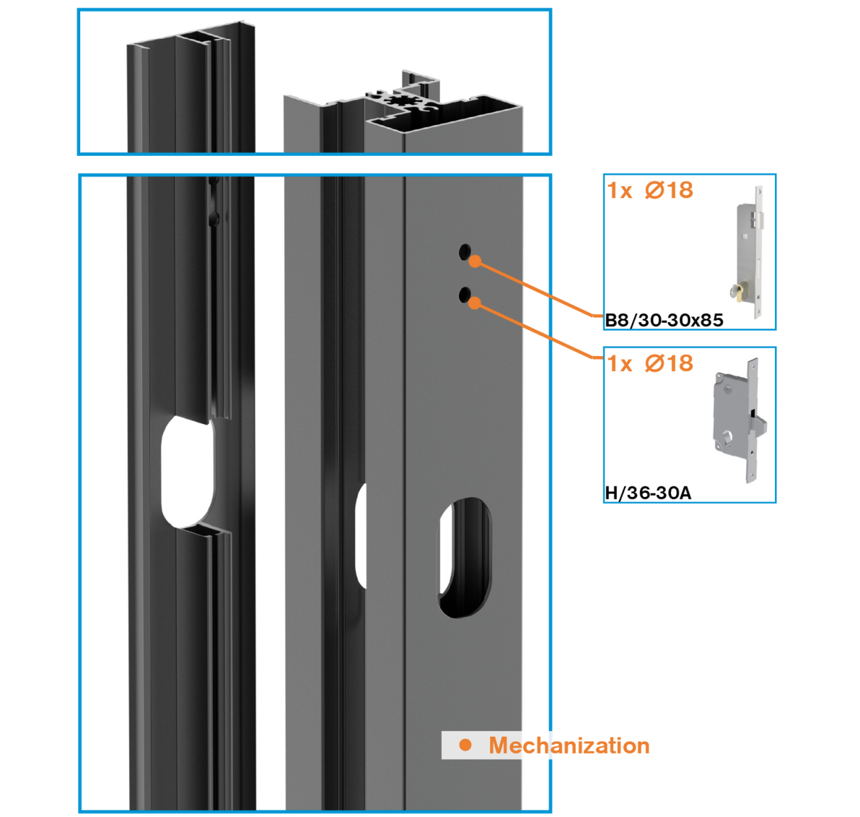 Set hliníkového stĺpika 50x60 a krytky pre zámkovú časť - 1850mm R7016