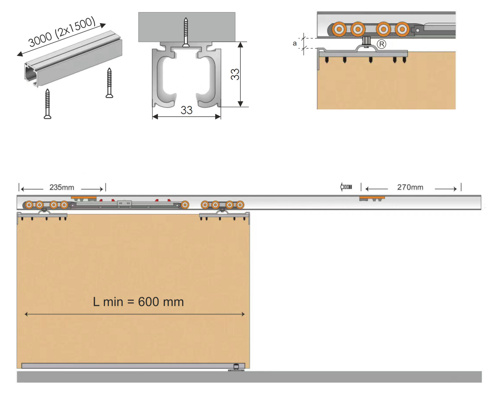 Kovanie pre žalúzie - lišta AL 60kg