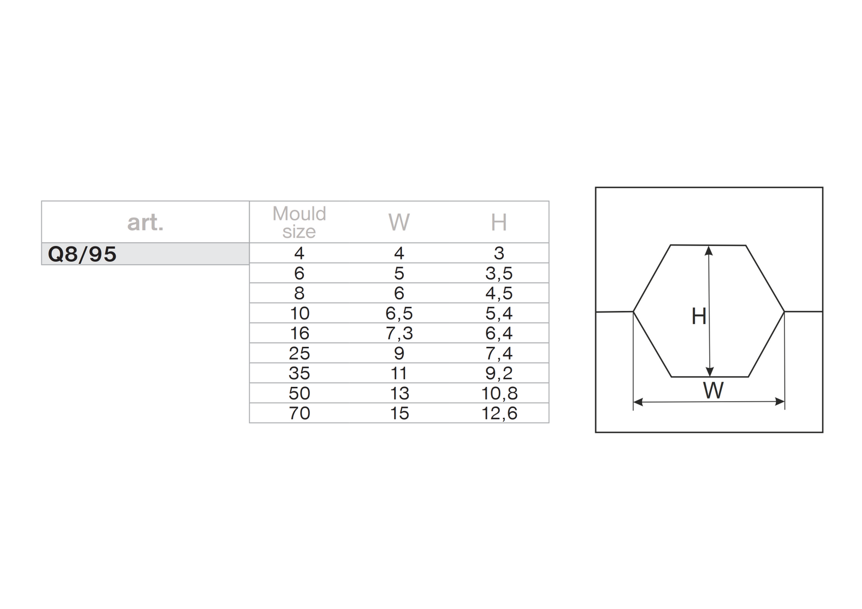 Kliešte na zalisovanie lanka