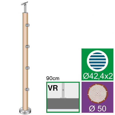 Stĺpik BUK, vrchné kotvenie - obojstranný 180° AIS