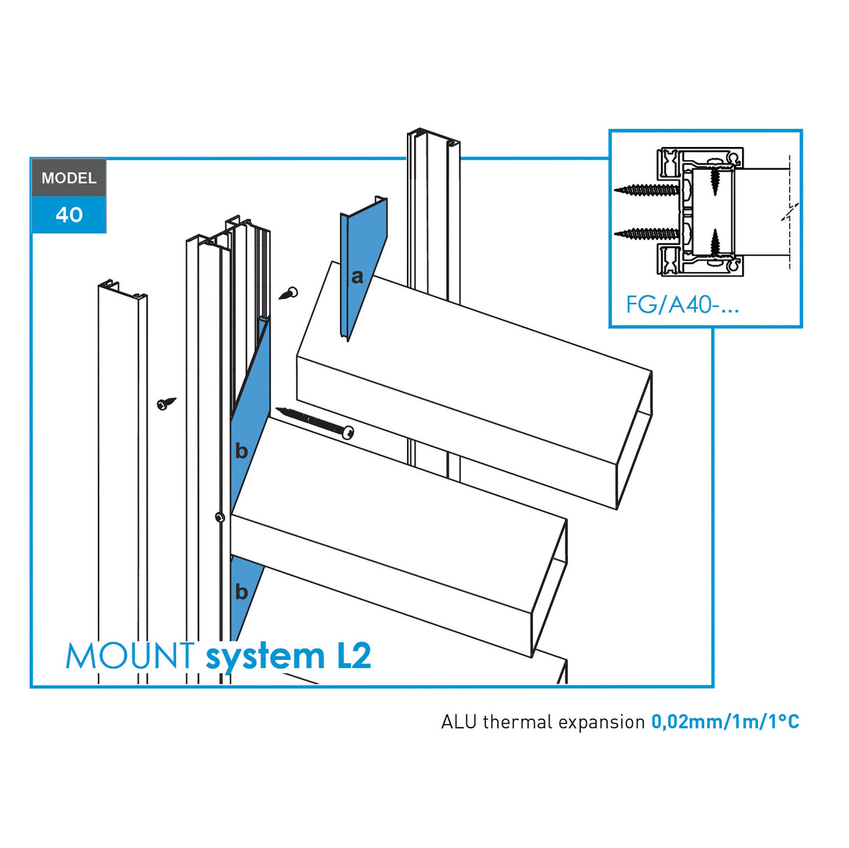 Click-lock spacer cover strip for U-adapter, 41x09-36mm - Anthracite R7016, slanted with 5 mm gap - SET