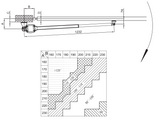 ROLLKIT drive for swing gate, set